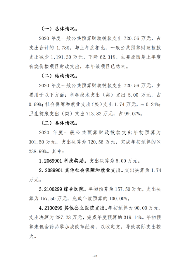 2020年度市直部門決算公開說明—新鄉(xiāng)市第二人民醫(yī)院_22.png